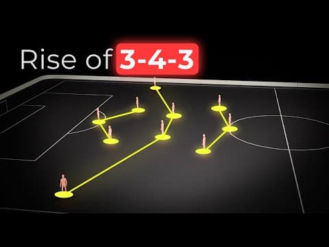 Player Psychology: Motivating Your Team