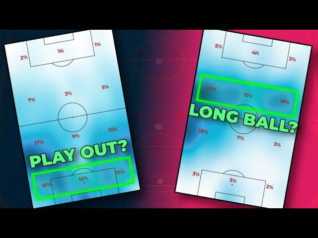 Match Reading 101: How to Watch Football Like a Pro