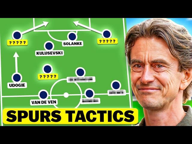 Formation Fundamentals: 4-4-2 vs 4-3-3 Explained Simply