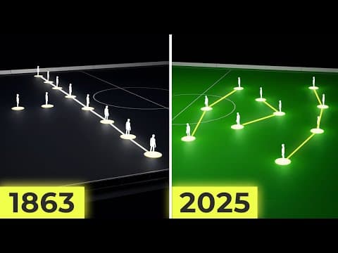 Defensive Shape: Understanding Lines and Compactness