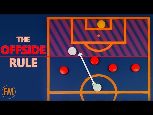 First Touch Fundamentals: The Foundation of Good Play